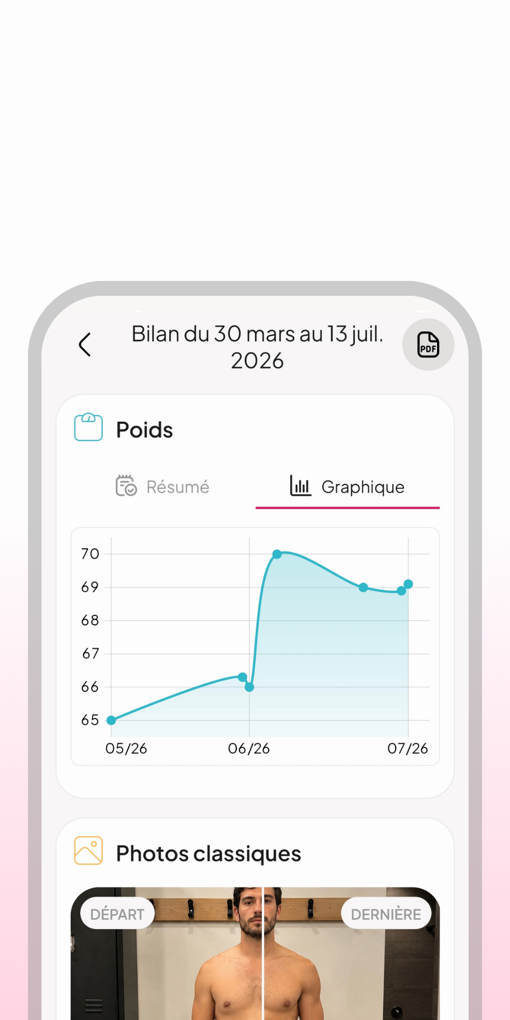 Export PDF des bilans WellMate
